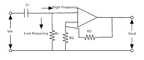 图:具有高电压增益的有源高通滤波器