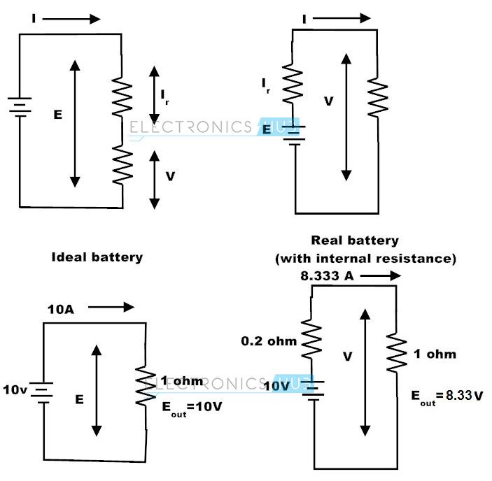 4.实用电路中的电压和电流