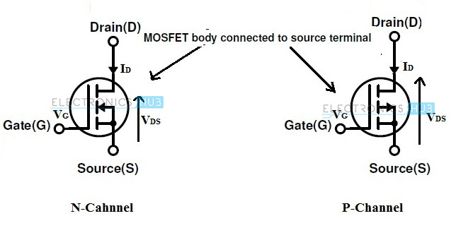 增强模式MOSFET的电路符号