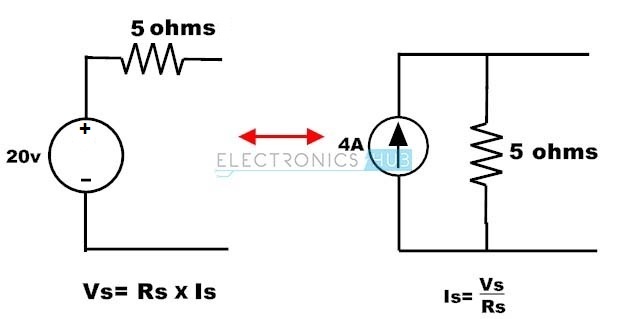 5.电压源转换为电流源的例子