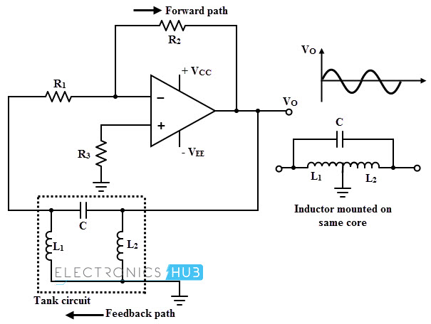Hartley振荡器电路使用OP-AMP